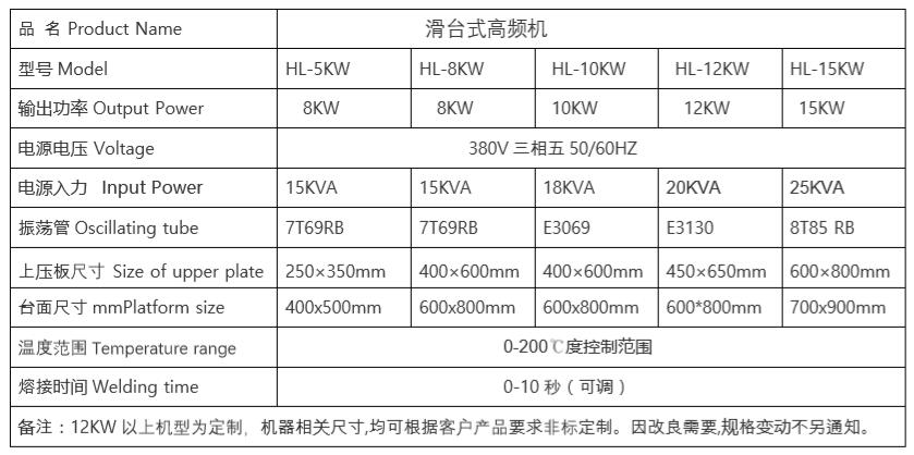 1621324934144915.jpg 標(biāo)準(zhǔn)型參數(shù)5.18.jpg