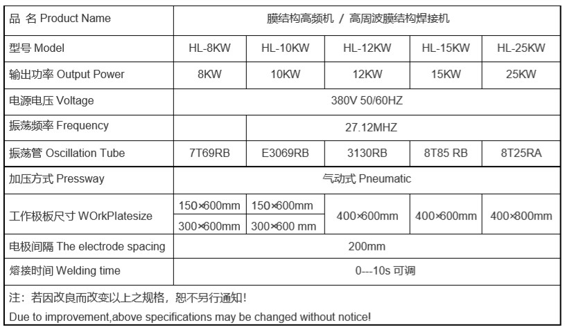 1622700247144621.jpg 膜結(jié)構(gòu)高頻機(jī)參數(shù).JPG