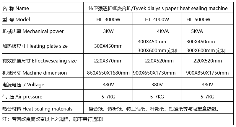 1647593065116910.png 手動熱合機參數.png