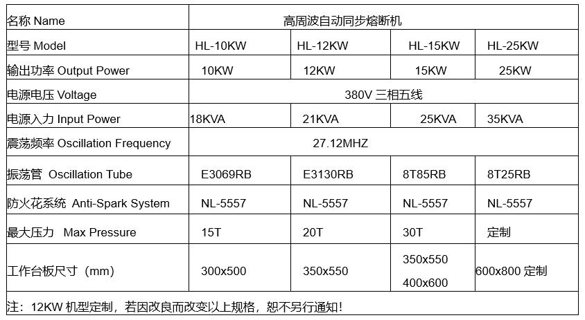 1664163689192612.jpg 規格參數.jpg