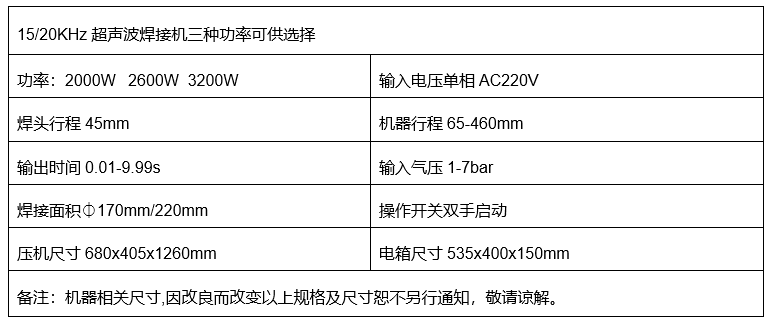 1672032621161276.png 微信截圖_20221226105842.png