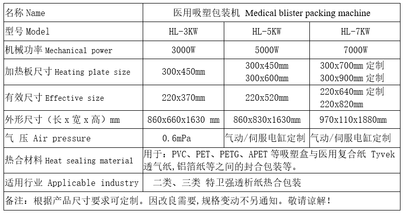 1689662282200164.png 參數.png