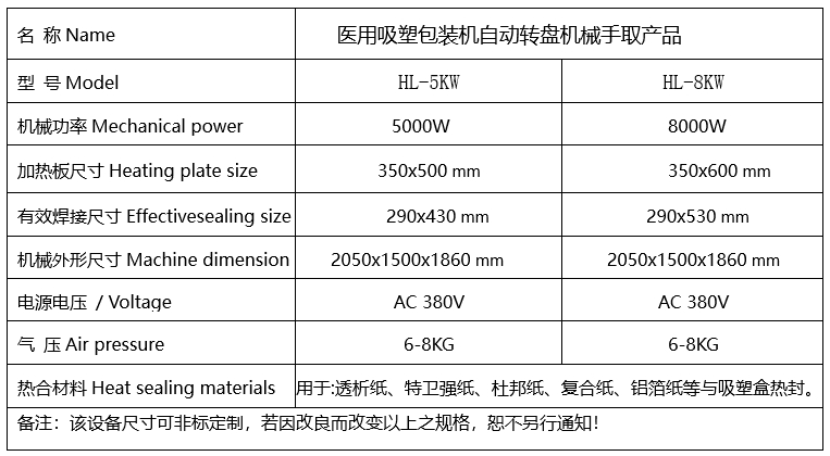 1706073236170596.png 醫(yī)用包裝機(jī)參數(shù).png