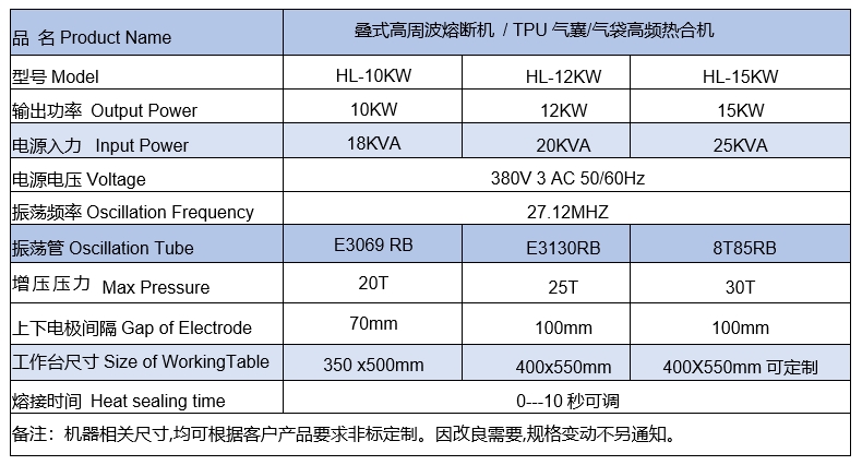 1722832796166128.png 疊式高周波機規格參數.png