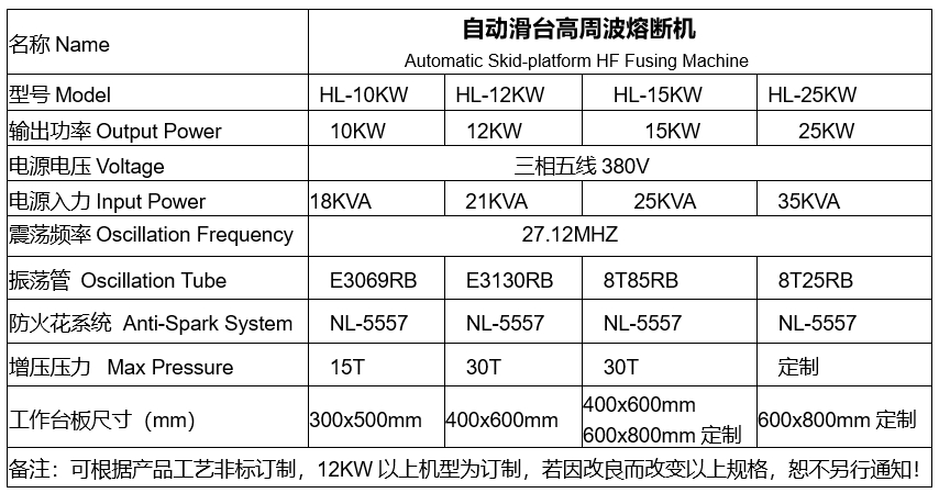 1741574359670983.png 高周波熔斷機參數8.9.png