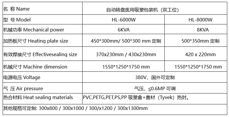 1756876815755148.png 二工位自動(dòng)轉(zhuǎn)盤醫(yī)療熱合機(jī)參數(shù).png