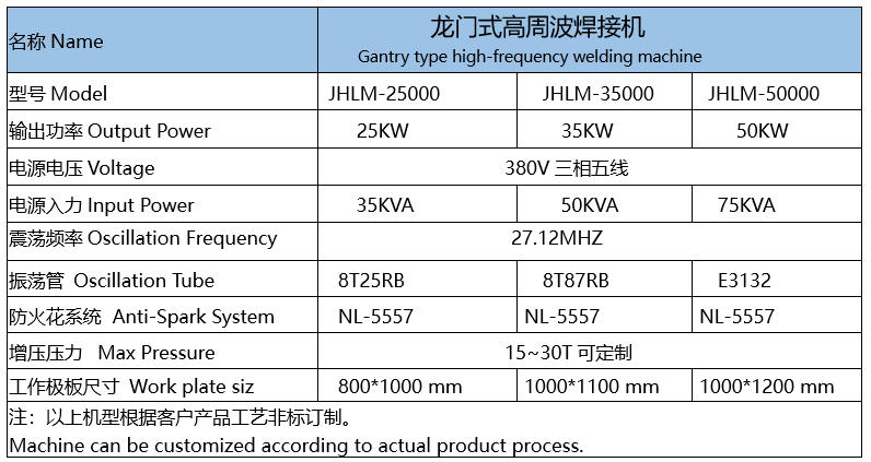 絕緣毯高頻機參數(shù)9.8.jpg